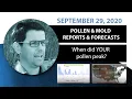 Seasonal Allergy Forecast Pollen and Mold Counts Pollen Peaks App Tips September 29 2020