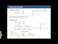 Lecture 02 Impulse function and sifting property
