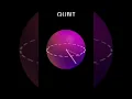Quantum Computing Explained in simple terms