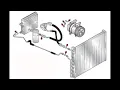 Changing out Evaporator on Without pulling dash GM 1996-2002