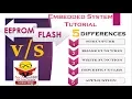 EEPROM vs Flash Memory Difference between EEPROM and Flash Memory