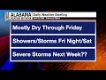 James Spann s Afternoon Briefing - Wednesday 4 22 26