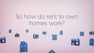 How Rent2OwnUSA s Program Works