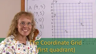 Coordinate grid first quadrant