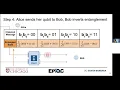 EdX Superdense Codes