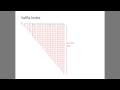 ADS1 Genome indexes used in research