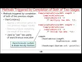 Advanced Java CompletableFuture Features Two Stage Completion Methods Part 1