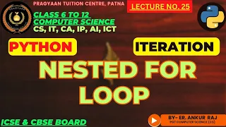 NESTED FOR LOOP IN HINDI-PYTHON NESTED LOOP-EXAMPLE CODE EXECUTION - ITERATION-OUTER-INNER LOOP-TUTOR
