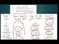 Bode plot-Problem 3
