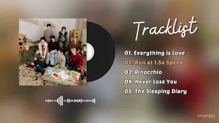  full album ahof the passage playlist