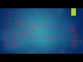 Assembly Language DIVISION INSTRUCTIONS - DIV IDIV