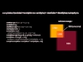 2D Graphics Algorithms part 1 of 2 mp4