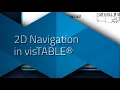 visTABLE tutorial Handling the 2D Layout