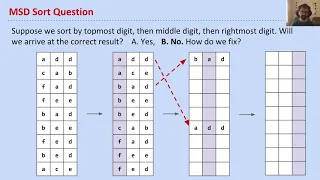 Radix Sorts 6 MSD Sort