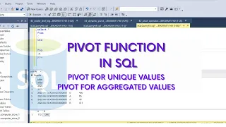 SQL PIVOT Data in SQL PIVOT Function