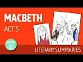 Macbeth Act 5 Summary