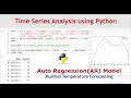 Time Series Forecasting in Python Auto Regression AR Mumbai Temperature Forecasting