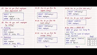 SQL Interview Queries Most Asked SQL Queries for Freshers SQL Notes Practice