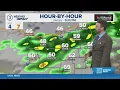 Tracking rain Cleveland weather forecast for April 10 2026