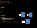 Lec-4 Defining function with no parameter list no return value of two numbers using function