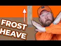 How to repair a post that has moved due to frost heave