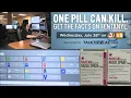 One Pill Can Kill Kingman PD deploys new tool to fight opioid epidemic