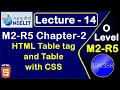 O Level M2 R5 Chapter 2 HTML Table Tag Table with CSS in hindi Lecture 14