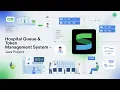 Hospital Queue Token Management System - Java Java Projects From Basic to Advanced