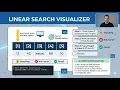 Linear Search Explained in 60 Seconds