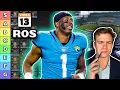 Updated Top 40 Running Back Rankings Tiers ROS