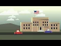 Who Are Appraisers SPANISH Galveston CAD