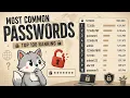 The World s Most Common Passwords Top 100 Ranking