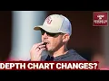 EVOLVING Florida State Depth Chart Shifts Rise of Malachi Marshall OL Changes and LB Questions