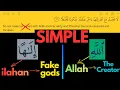 Lagu Allah ≠ Al ilah — The Qur’an Makes It Simple in 17:22