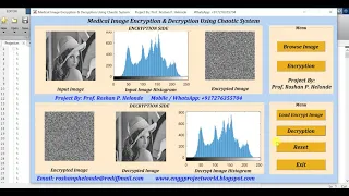 Matlab Code For Medical Image Encryption Using Chaotic System Source Code
