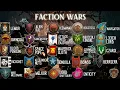 Download Lagu Domination Faction War | 24 Faction Competitive Tournament - Total War Warhammer 3