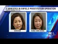 Two women charged with prostitution at Enfield spa