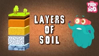 Layers Of Soil The Dr Binocs Show Best Learning Videos For Kids Peekaboo Kidz 