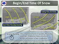 Winter Storm Weather Advisory Thu night - Friday