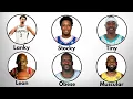 Every Hidden Advantage of your Body Type in Basketball