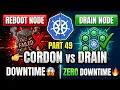 Kubernetes Cordon Uncordon Drain Explained Real Demo Zero Downtime Node Maintenance