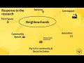 TfGM presentation