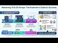 Selecting 1D or 2D Arrays for Given Tasks Explained Clearly ctygs2t7