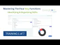 Business Systemization - TouchStone Training Mastering The Four Key Functions