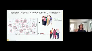 Thumbnail for Master Profile Creation: Unifying Data for Smarter Customer Targeting video