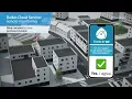 Daikin Multi-split solution One Outdoor Unit Endless Possibilities
