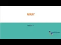 Array Part 1 Insertion Deletion codeItDown