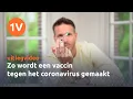 Download Lagu Zo wordt een vaccin tegen het coronavirus gemaakt