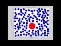 Brownian motion simulation