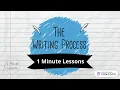 The Writing Process Tips for effective writing skills